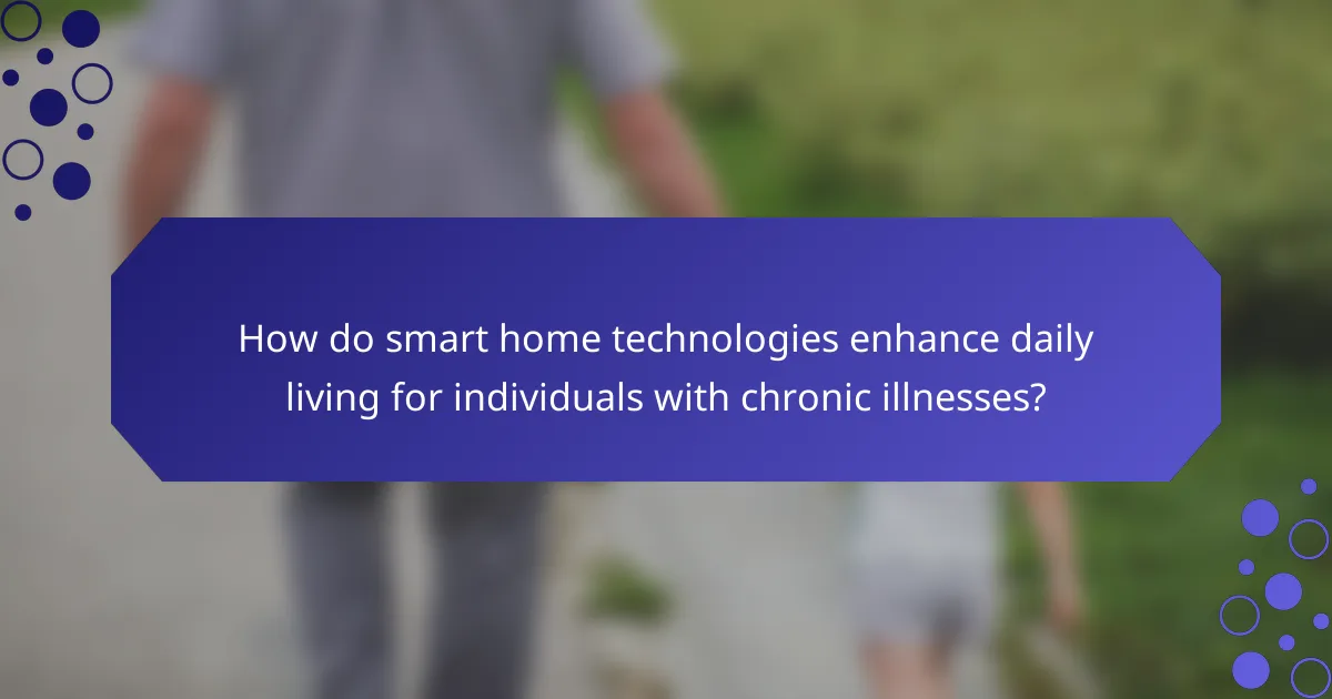How do smart home technologies enhance daily living for individuals with chronic illnesses?